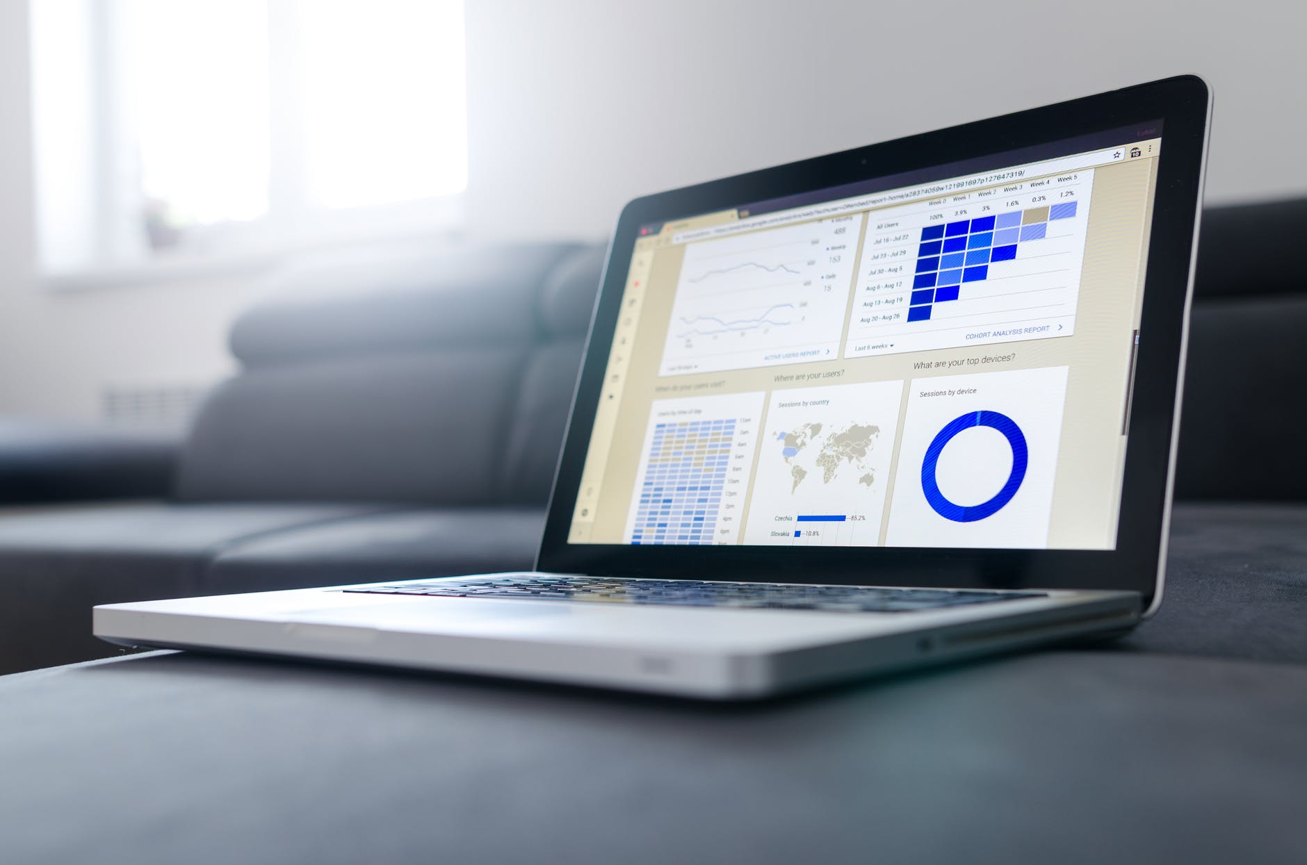 A computer displaying marketing graphs.